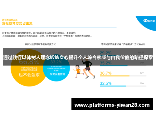 通过践行以体树人理念锻炼身心提升个人综合素质与自我价值的路径探索
