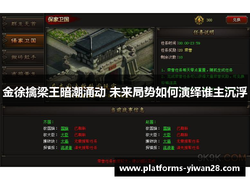 金徐擒梁王暗潮涌动 未来局势如何演绎谁主沉浮